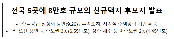 전국 5곳에 8만호 규모의 신규택지 후보지 발표, 「주택공급 활성화 방안(9.26)」 후속조치, 지속적 주택공급 기반 확충