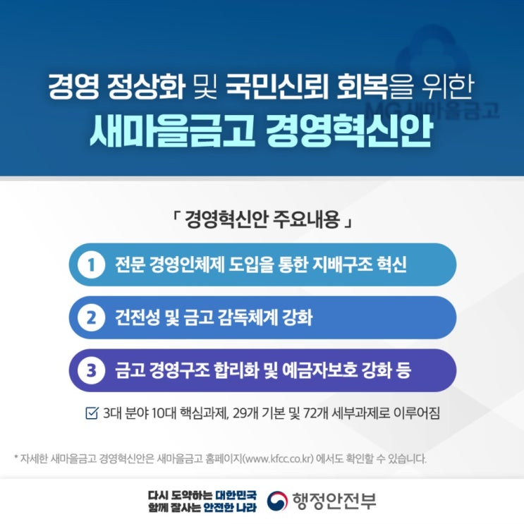 새마을금고 경영 혁신안, 새마을금고에 무슨 일이? 새마을금고 경영 혁신안, 새마을금고에 무슨 일이?