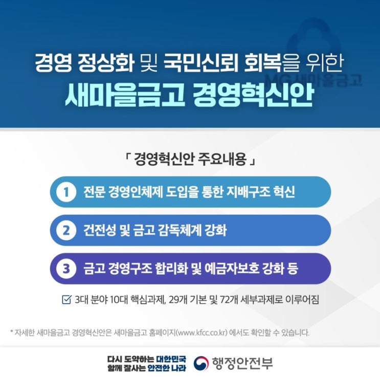 새마을금고 경영 혁신안, 새마을금고에 무슨 일이?