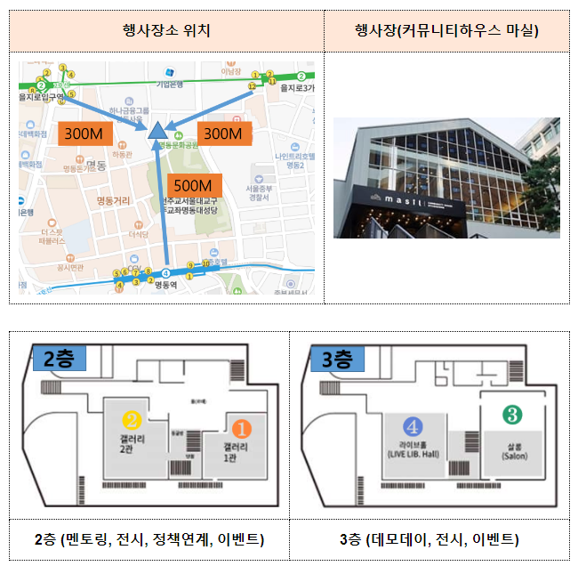 스타트업 대축제, ‘청년창업사관학교 드림쇼’ 개최