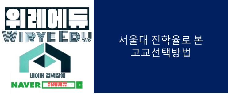  서울대 진학율 고교 순위 (자사고, 특목고, 일반고)