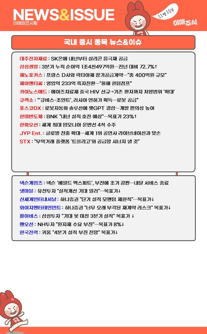 장전시황 ] 미국 · 중국 정상회담 수혜주 : 네이버 블로그