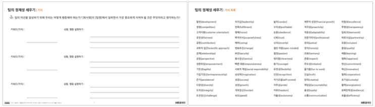  팀 정체성 세우기