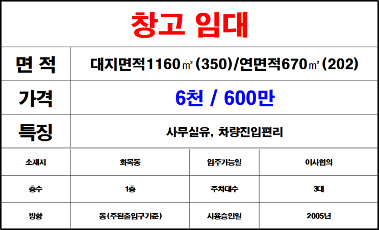  김해 칠산 화목동 창고 임대