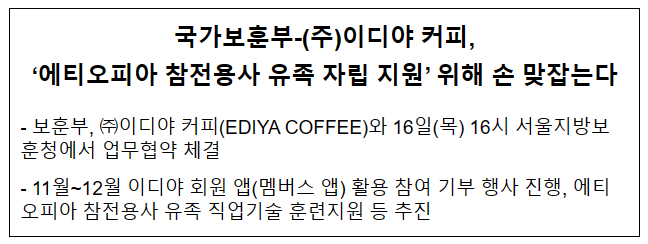 국가보훈부-(주)이디야 커피, 에티오피아 참전용사 유족 자립 지원 위해 손 맞잡는다 국가보훈부-(주)이디야 커피, 에티오피아 참전용사 유족 자립 지원 위해 손 맞잡는다