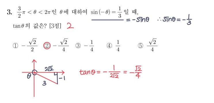 2024학년도 수능 3번 풀이 2024학년도 수능 3번 풀이