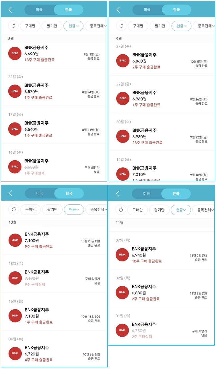 미니스탁 투자일기 (국내주식 BNK금융지주138930 KOSPI, 100주 보유달성!, 주가상승 및 연말배당금 기대) : 네이버 블로그