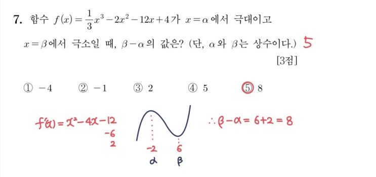 2024학년도 수능 7번 풀이 2024학년도 수능 7번 풀이