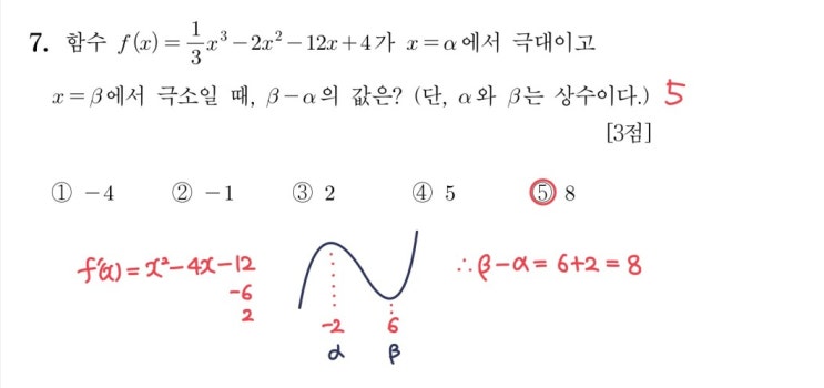 2024학년도 수능 7번 풀이