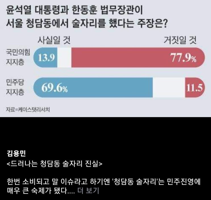 촛불집회, 강진구의 <b>윤석열탄핵 스모킹건</b>?