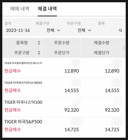 [994] 23년 11월 ETF 매수완료 : 적립식 분할매수 35개월차 / TIGER ETF(S&P500 · 나스닥100 · 미국테크TOP10 · 필반나)