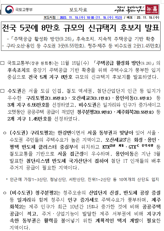 전국 5곳에 8만호 규모의 신규택지 후보지 발표 전국 5곳에 8만호 규모의 신규택지 후보지 발표