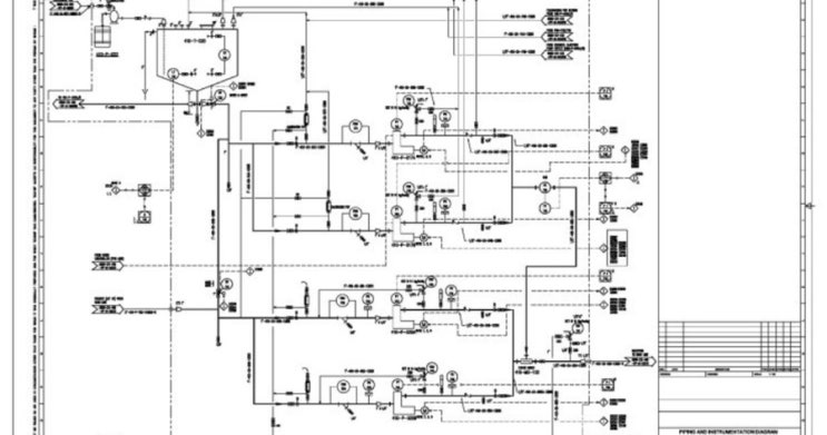 공정배관계장도P&ID(Process and Instrumentation Diagram)란? 공정배관계장도P&ID(Process and Instrumentation Diagram)란?