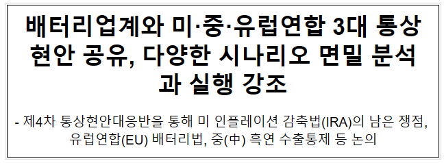 배터리업계와 미·중·유럽연합 3대 통상현안 공유, 다양한 시나리오 면밀 분석과 실행 강조 배터리업계와 미·중·유럽연합 3대 통상현안 공유, 다양한 시나리오 면밀 분석과 실행 강조