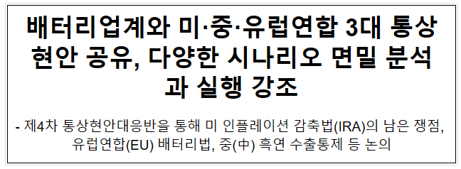 배터리업계와 미·중·유럽연합 3대 통상현안 공유, 다양한 시나리오 면밀 분석과 실행 강조