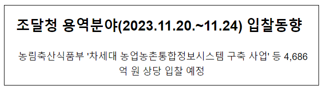 조달청 용역분야(2023.11.20.~11.24) 입찰동향 조달청 용역분야(2023.11.20.~11.24) 입찰동향