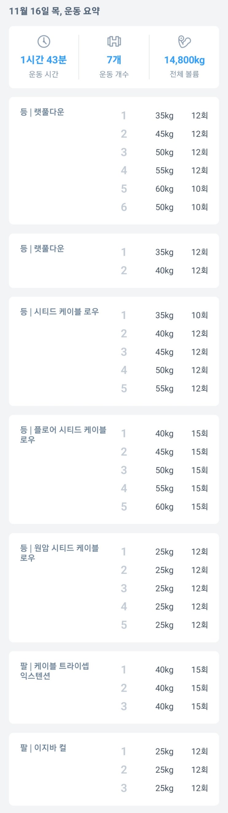  운동 일지#14
