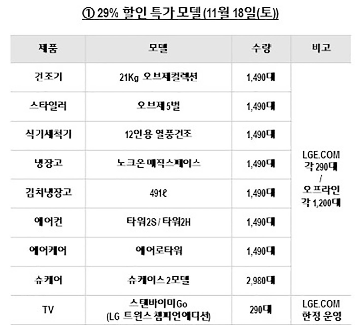 <b>LG 트윈스 우승 기념</b> 할인 <b>행사</b> - <b>LG</b>전자,