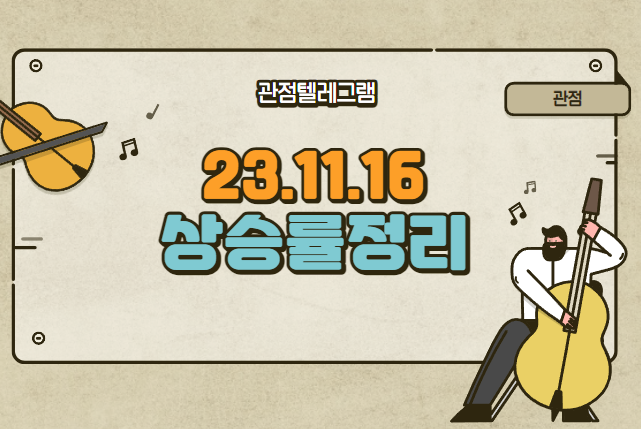 11월 16일 상승률정리 (협진.디티앤씨알오.제주맥주.태평양물산.나라셀라.큐로셀.스마트레이더시스템.한익익스프레스.디지캡.우듬지팜.웅진.피씨엘.마이크로컨텍) 11월 16일 상승률정리 (협진.디티앤씨알오.제주맥주.태평양물산.나라셀라.큐로셀.스마트레이더시스템.한익익스프레스.디지캡.우듬지팜.웅진.피씨엘.마이크로컨텍)