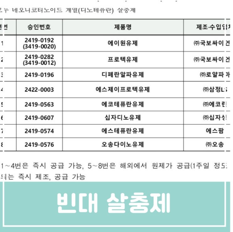 빈대 물린자국 긴급승인 빈대용 감염병예방용 방제용 살충제 체크리스트 빈대의심신고처 빈대 물린자국 긴급승인 빈대용 감염병예방용 방제용 살충제 체크리스트 빈대의심신고처