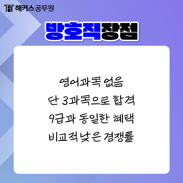 9급 방호직공무원 하는일과 경쟁률 및 합격선 확인! : 네이버 블로그