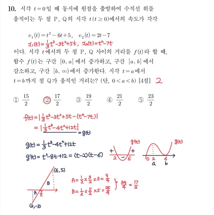 2024학년도 수능 10번 풀이 2024학년도 수능 10번 풀이