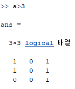  [매트랩] 논리 인덱싱(logical indexing)