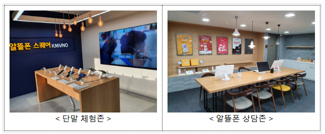 박윤규 제2차관, 알뜰폰 스퀘어에서 통신요금 물가 점검 박윤규 제2차관, 알뜰폰 스퀘어에서 통신요금 물가 점검