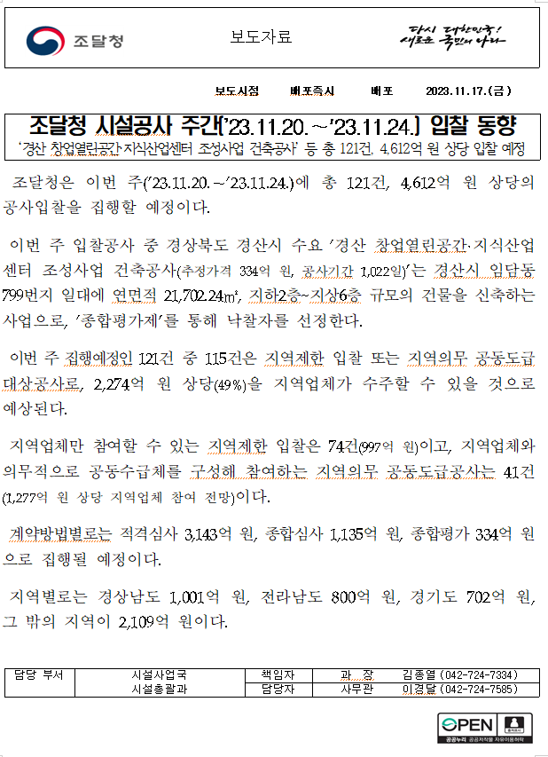 조달청 시설공사 주간(’23.11.20.~'23.11.24.) 입찰 동향 조달청 시설공사 주간(’23.11.20.~'23.11.24.) 입찰 동향