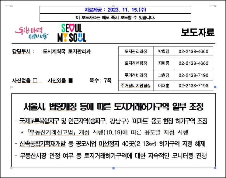  송파구 잠실 토지거래허가구역 해제에서 아파트는 제외