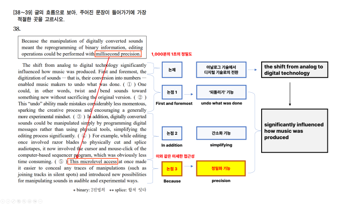 [킬러문항 배제 첫 수능] 수능 영어 영역, 