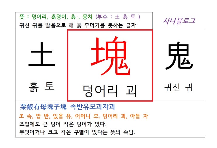  덩어리 괴