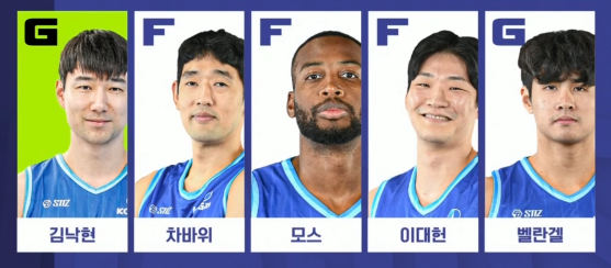 한국 <b>가스공사</b> 승부 예측분석 (<b>김낙현</b>의 복귀 후 달라진... 