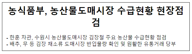 농식품부, 농산물도매시장 수급현황 현장점검 농식품부, 농산물도매시장 수급현황 현장점검