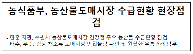 농식품부, 농산물도매시장 수급현황 현장점검