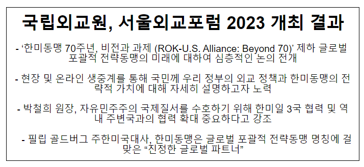 국립외교원, 서울외교포럼 2023 개최 결과 국립외교원, 서울외교포럼 2023 개최 결과