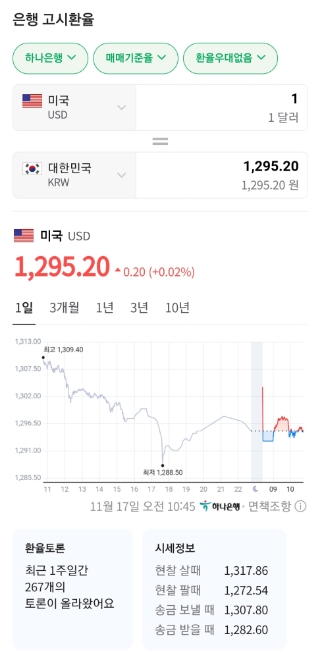 오늘의경제(11/17)