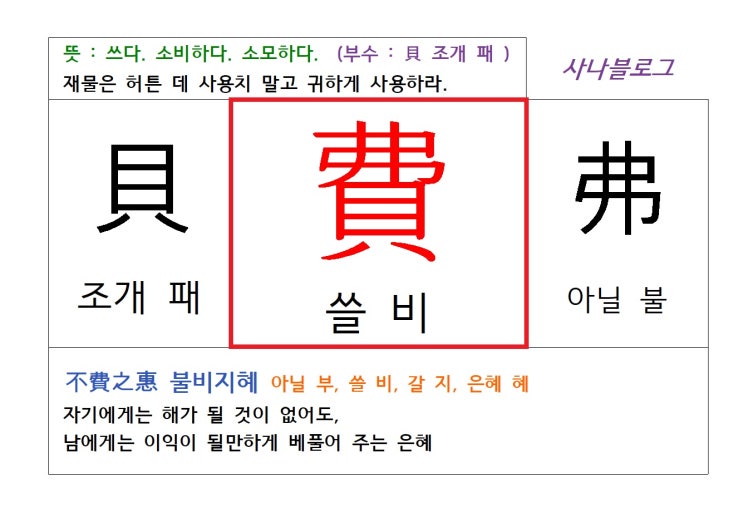  쓸 비