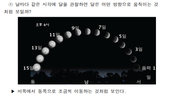 문MOON 이미지