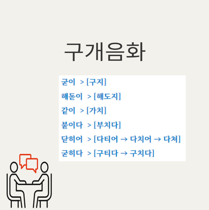  구개음화 예시 종류와 역사