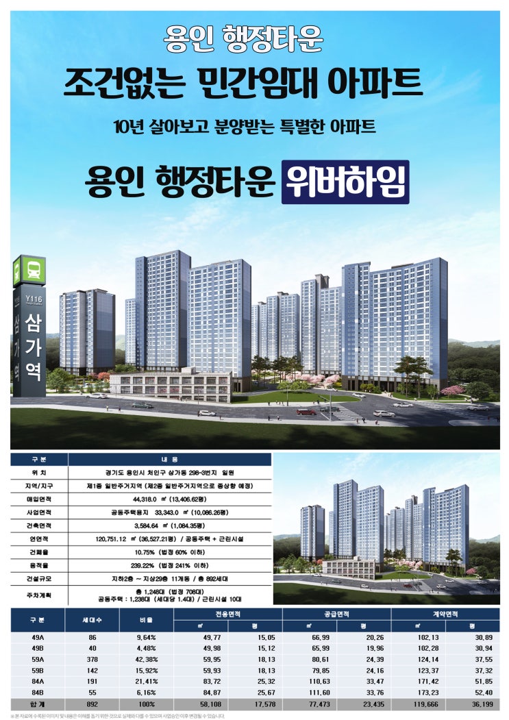 용인 행정타운 위버하임 2차 민간임대아파트 오픈일정 및 홍보관 안내문자