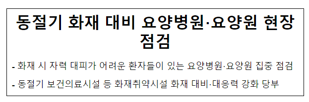 동절기 화재 대비 요양병원·요양원 현장<b>점검</b>