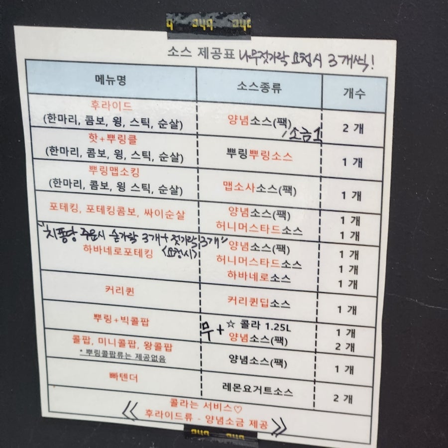 BHC치킨 당진석문점 사진 5