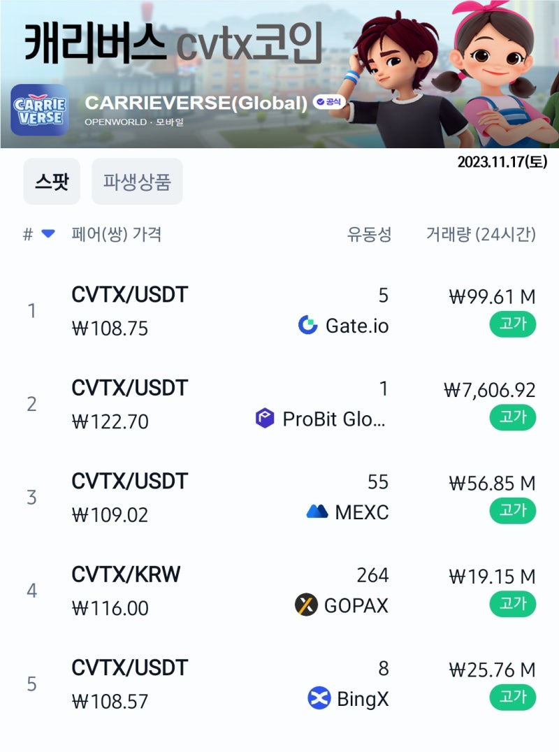 TOP 캐리버스 CVTX코인 정보 업데이트 : 네이버 블로그