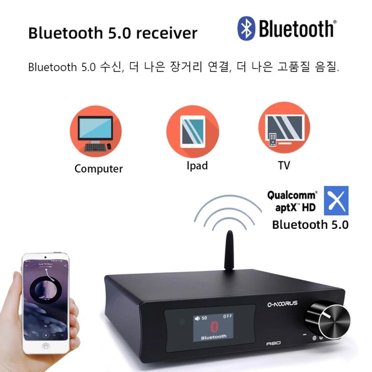O-NOORUS A80 Mini HiFi 오디오 사운드 클래스 D 블루투스 파워 앰프로 극적인 홈 시어터 경험을!