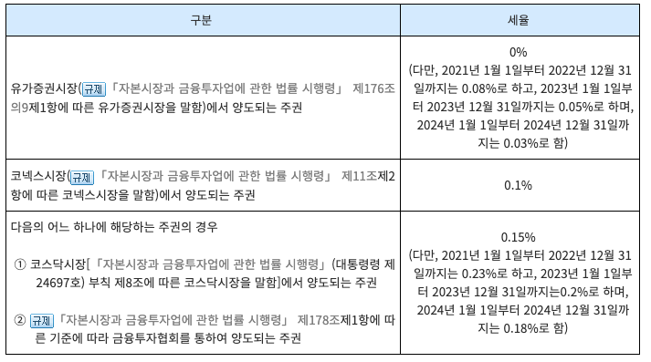 %EC%8A%A4%ED%81%AC%EB%A6%B0%EC%83%B7 2023 11 19 %EC%98%A4%EC%A0%84 11.07.21