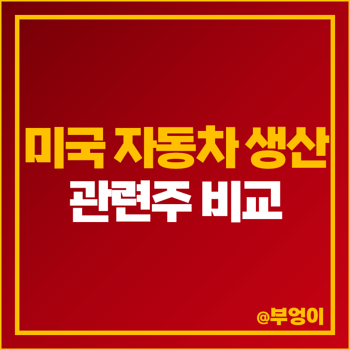 미국 주식 자동차 생산 관련주 테슬라 TSLA 포드 리비안 루시드 GOEV 주가 목표가 미국 주식 자동차 생산 관련주 테슬라 TSLA 포드 리비안 루시드 GOEV 주가 목표가