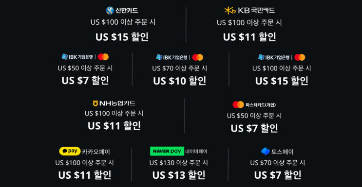  알리익스프레스 프로모션코드 총정리 모음 11월 21일 최신 update