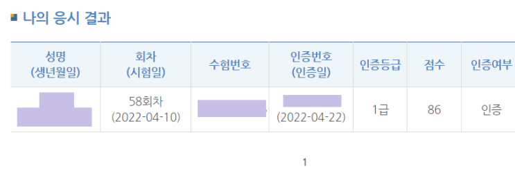  한국사능력검정시험 첫 시도 만에 심화 점수 1급 취득한 후기