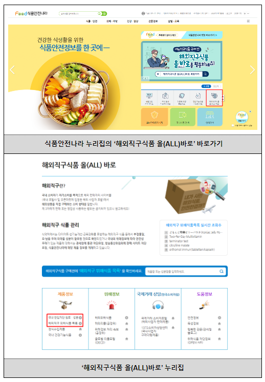 블랙프라이데이 대비, 해외직구식품 관리 강화 블랙프라이데이 대비, 해외직구식품 관리 강화